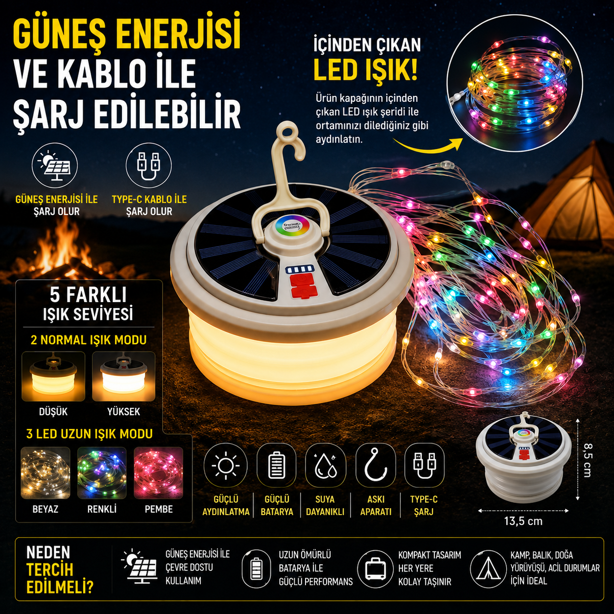 YX-669 Güneş Enerjili Şerit LED Kamp Lambası – 7 Işık Modu & Type-C Hızlı Şarj - 6,5 metre LED - Görsel 2